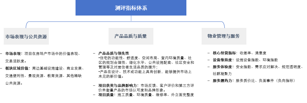 Uploaded Image